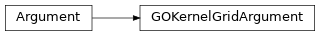 Inheritance diagram of GOKernelGridArgument