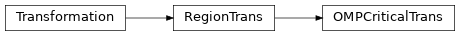 Inheritance diagram of OMPCriticalTrans