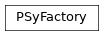 Inheritance diagram of PSyFactory