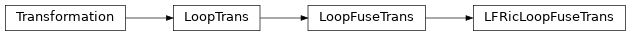 Inheritance diagram of LFRicLoopFuseTrans