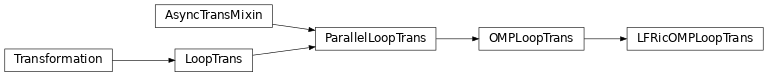 Inheritance diagram of LFRicOMPLoopTrans