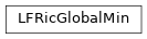 Inheritance diagram of LFRicGlobalMin