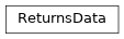 Inheritance diagram of ReturnsData