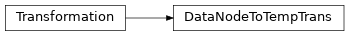 Inheritance diagram of DataNodeToTempTrans