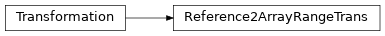 Inheritance diagram of Reference2ArrayRangeTrans