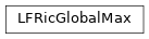 Inheritance diagram of LFRicGlobalMax