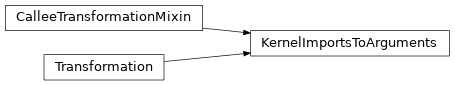 Inheritance diagram of KernelImportsToArguments