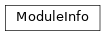 Inheritance diagram of ModuleInfo