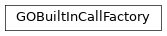 Inheritance diagram of GOBuiltInCallFactory