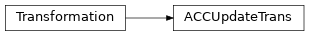 Inheritance diagram of ACCUpdateTrans