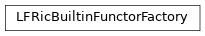 Inheritance diagram of LFRicBuiltinFunctorFactory