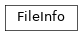 Inheritance diagram of FileInfo