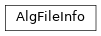 Inheritance diagram of AlgFileInfo