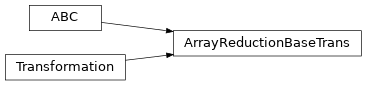 Inheritance diagram of ArrayReductionBaseTrans