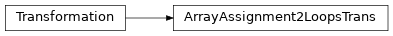 Inheritance diagram of ArrayAssignment2LoopsTrans