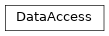 Inheritance diagram of DataAccess