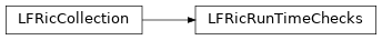 Inheritance diagram of LFRicRunTimeChecks