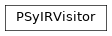 Inheritance diagram of PSyIRVisitor