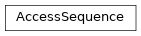 Inheritance diagram of AccessSequence