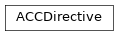 Inheritance diagram of ACCDirective