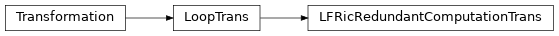Inheritance diagram of LFRicRedundantComputationTrans
