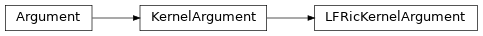 Inheritance diagram of LFRicKernelArgument