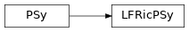 Inheritance diagram of LFRicPSy
