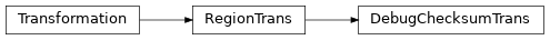 Inheritance diagram of DebugChecksumTrans