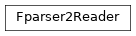 Inheritance diagram of Fparser2Reader