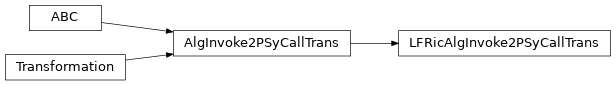 Inheritance diagram of LFRicAlgInvoke2PSyCallTrans