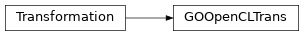Inheritance diagram of GOOpenCLTrans