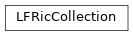 Inheritance diagram of LFRicCollection