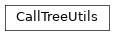 Inheritance diagram of CallTreeUtils