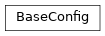 Inheritance diagram of BaseConfig